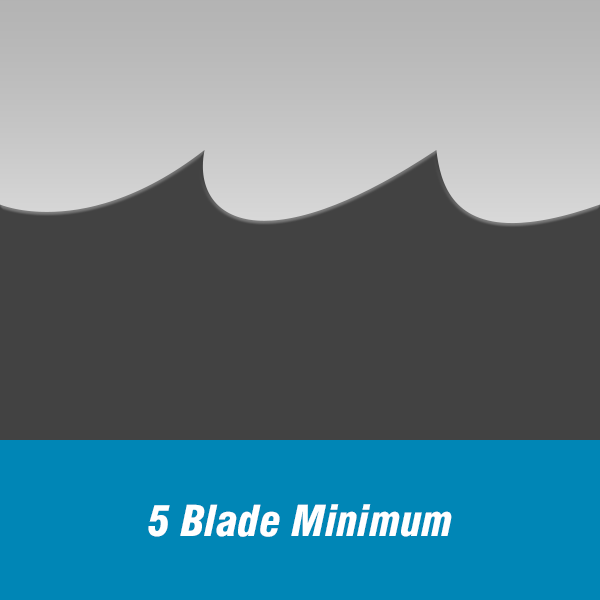 5 Blade Minimum